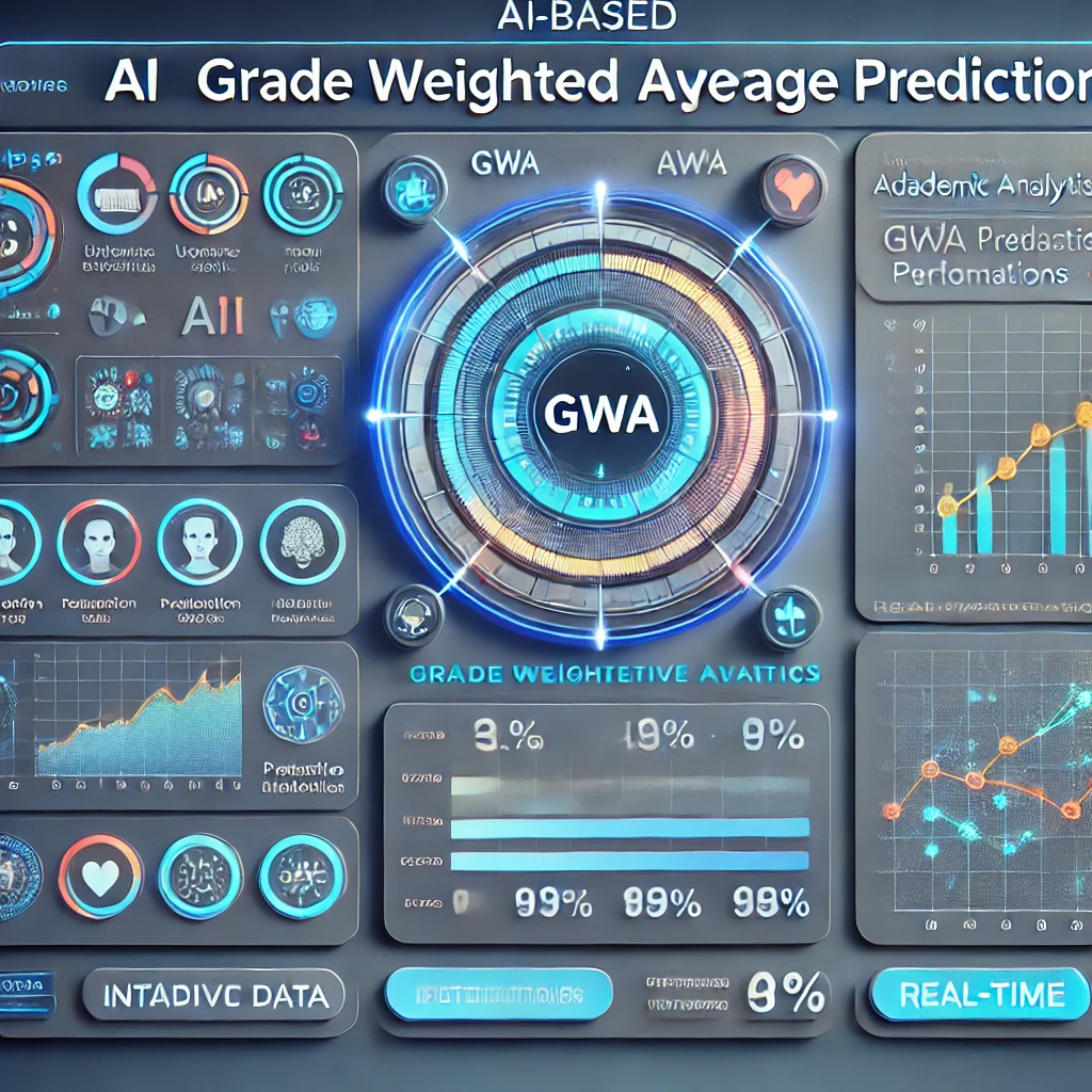 Machine Learning dalam Prediksi GWA